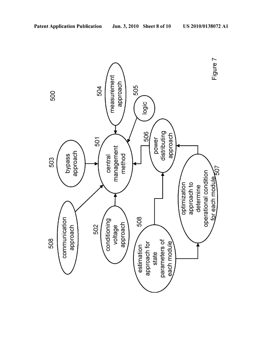 CONTROL OF CELLS, MODULES AND A PACK COMPRISED OF HYBRIDIZED ELECTROCHEMISTRIES - diagram, schematic, and image 09