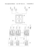 COMPUTER SYSTEM diagram and image