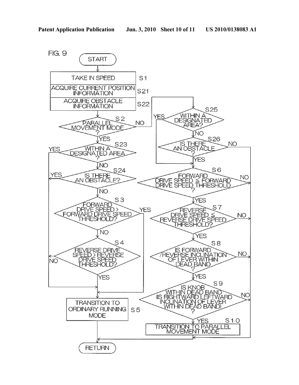 MARINE VESSEL MANEUVERING SUPPORTING APPARATUS AND MARINE VESSEL INCLUDING THE SAME - diagram, schematic, and image 11