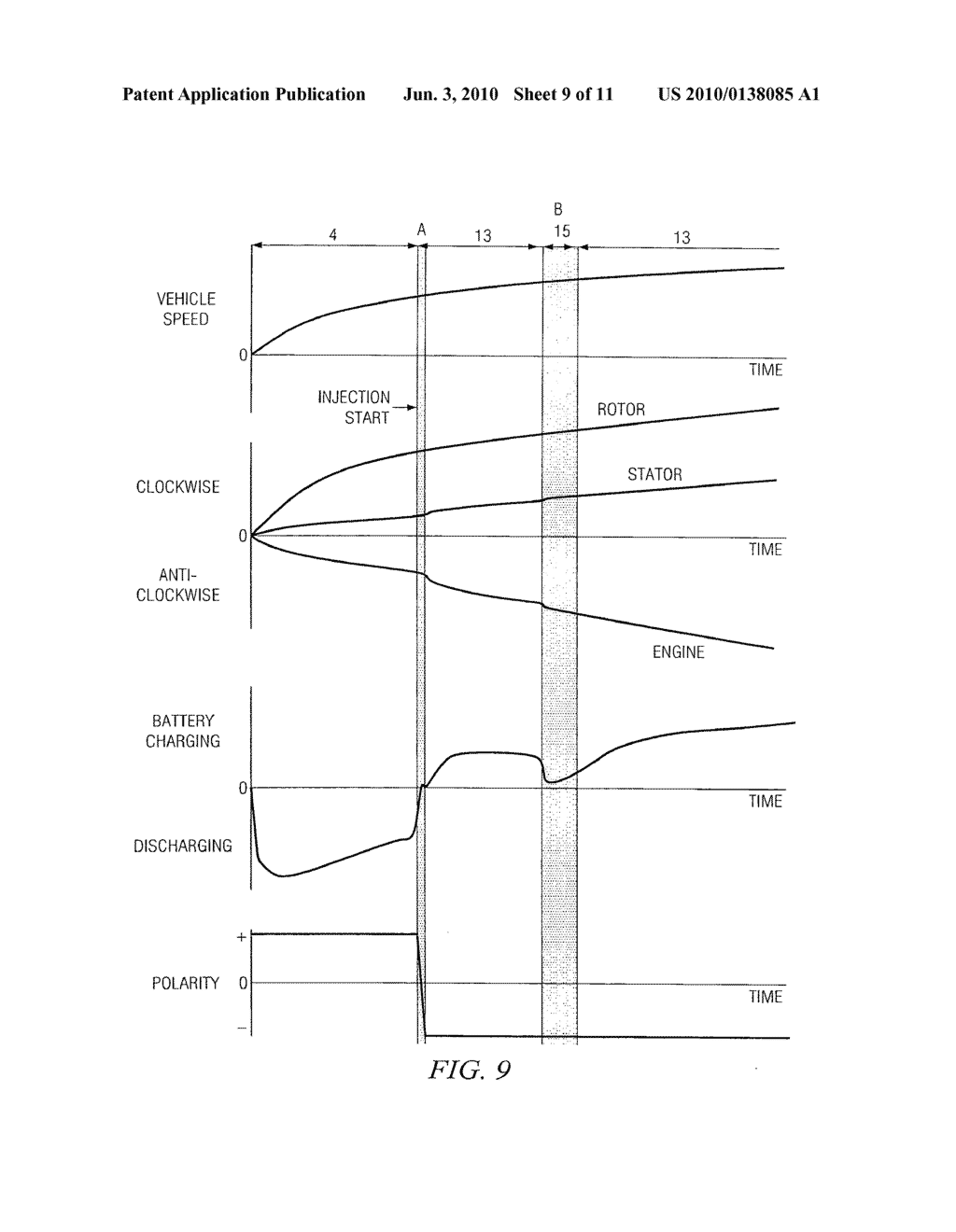 HYBRID SYSTEM FOR MOTOR VEHICLE WITH INTERNAL COMBUSTION ENGINE AND MOTOR-GENERATOR - diagram, schematic, and image 10