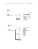 ON-VEHICLE EQUIPMENT CONTROL SYSTEM AND VEHICLE diagram and image