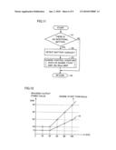 ON-VEHICLE EQUIPMENT CONTROL SYSTEM AND VEHICLE diagram and image