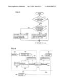 ON-VEHICLE EQUIPMENT CONTROL SYSTEM AND VEHICLE diagram and image