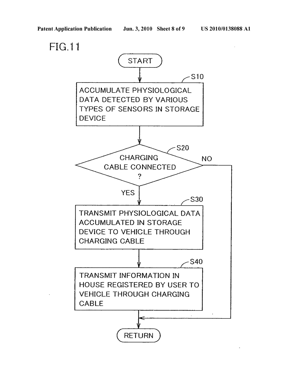 INFORMATION SYSTEM USING VEHICLE, CHARGING DEVICE AND VEHICLE - diagram, schematic, and image 09