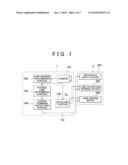 ON-BOARD APPARATUS AND METHOD USED BY SAID APPARATUS diagram and image