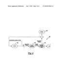 Model transition sensitivity analysis system and method diagram and image