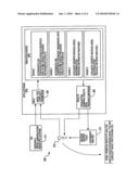 Model transition sensitivity analysis system and method diagram and image