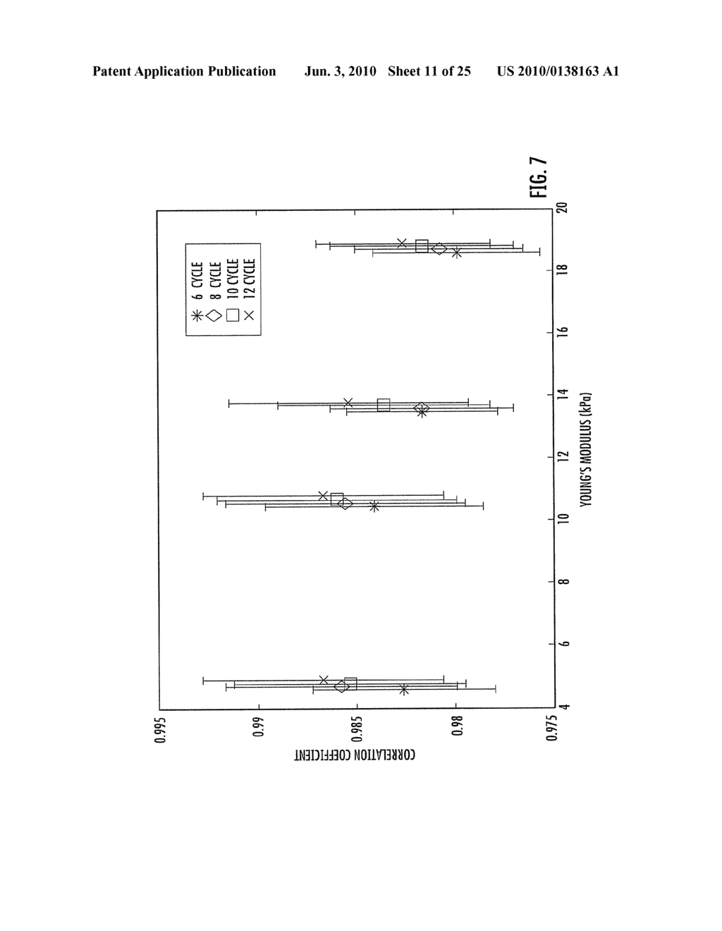 METHODS, SYSTEMS, AND COMPUTER READABLE MEDIA FOR MONITORED APPLICATION OF MECHANICAL FORCE TO SAMPLES USING ACOUSTIC ENERGY AND MECHANICAL PARAMETER VALUE EXTRACTION USING MECHANICAL RESPONSE MODELS - diagram, schematic, and image 12