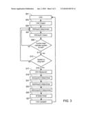 Battery capacity estimating method and apparatus diagram and image