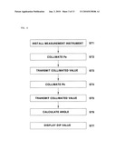 POWER TRANSMISSION LINE DIP MEASUREMENT METHOD diagram and image