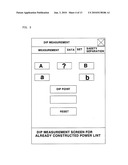 POWER TRANSMISSION LINE DIP MEASUREMENT METHOD diagram and image