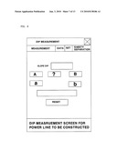 POWER TRANSMISSION LINE DIP MEASUREMENT METHOD diagram and image