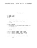 POWER TRANSMISSION LINE DIP MEASUREMENT METHOD diagram and image