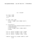 POWER TRANSMISSION LINE DIP MEASUREMENT METHOD diagram and image