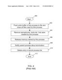 FAST DETECTION OF PROCESS OUTAGES diagram and image