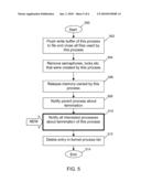 FAST DETECTION OF PROCESS OUTAGES diagram and image