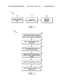 METHOD AND SYSTEM FOR TRACKING AND REPORTING EMISSIONS diagram and image