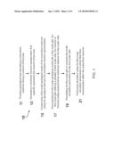 SYSTEM AND METHOD FOR PREDICTING FLUID FLOW CHARACTERISTICS WITHIN FRACTURED SUBSURFACE RESERVOIRS diagram and image