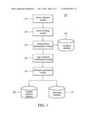 METHOD FOR CONSTRUCTING CHINESE DICTIONARY AND APPARATUS AND STORAGE MEDIA USING THE SAME diagram and image