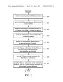 METHOD FOR CONSTRUCTING CHINESE DICTIONARY AND APPARATUS AND STORAGE MEDIA USING THE SAME diagram and image