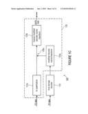 Encoder, Decoder and Methods for Encoding and Decoding Data Segments Representing a Time-Domain Data Stream diagram and image