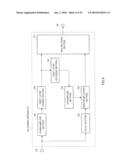 Coding Apparatus and Decoding Apparatus diagram and image