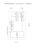 Coding Apparatus and Decoding Apparatus diagram and image