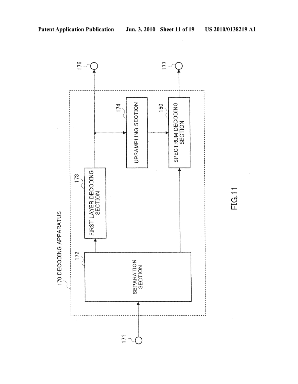 Coding Apparatus and Decoding Apparatus - diagram, schematic, and image 12