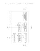 Coding Apparatus and Decoding Apparatus diagram and image