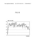 COMPUTER-READABLE MEDIUM FOR RECORDING AUDIO SIGNAL PROCESSING ESTIMATING PROGRAM AND AUDIO SIGNAL PROCESSING ESTIMATING DEVICE diagram and image