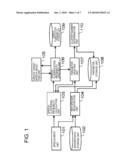 SPEECH CLASSIFICATION APPARATUS, SPEECH CLASSIFICATION METHOD, AND SPEECH CLASSIFICATION PROGRAM diagram and image