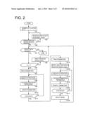 SPEECH CLASSIFICATION APPARATUS, SPEECH CLASSIFICATION METHOD, AND SPEECH CLASSIFICATION PROGRAM diagram and image