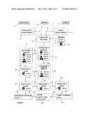 METHOD FOR TELERADIOLOGICAL ANALYSIS diagram and image