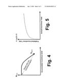 MOTIVATIONAL SYSTEMS FOR REMOTE PATIENT MANAGEMENT diagram and image