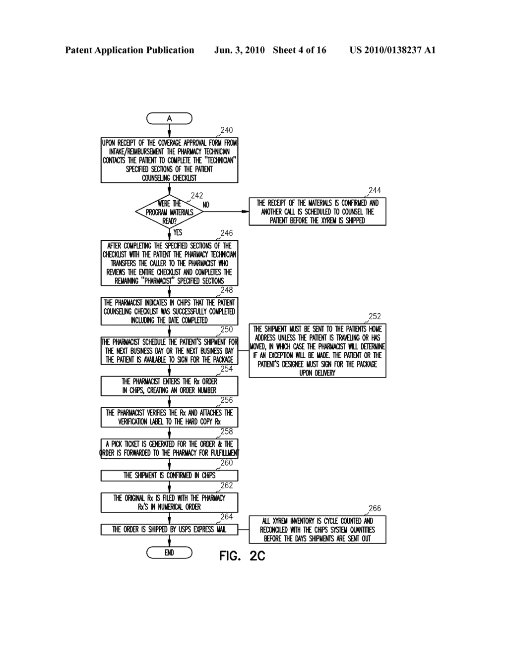 SENSITIVE DRUG DISTRIBUTION SYSTEM AND METHOD - diagram, schematic, and image 05