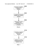 System and method for managing enterprise capabilities diagram and image