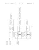 All aspect quantification system for the risk rating of operating errors for an advanced boiling water reactor diagram and image