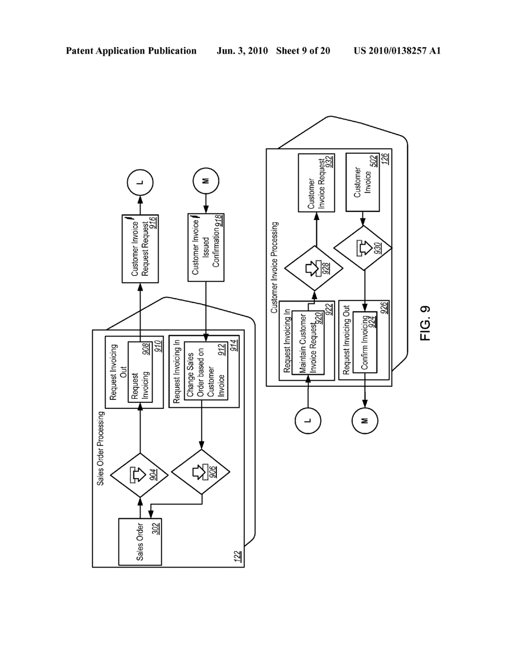 ARCHITECTURAL DESIGN FOR SELLING STANDARDIZED SERVICES APPLICATION SOFTWARE - diagram, schematic, and image 10