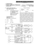 ARCHITECTURAL DESIGN FOR INTRA-COMPANY STOCK TRANSFER APPLICATION SOFTWARE diagram and image