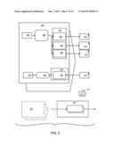 ARCHITECTURAL DESIGN FOR INTRA-COMPANY STOCK TRANSFER APPLICATION SOFTWARE diagram and image