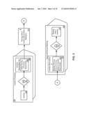 ARCHITECTURAL DESIGN FOR INTRA-COMPANY STOCK TRANSFER APPLICATION SOFTWARE diagram and image