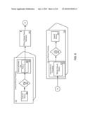 ARCHITECTURAL DESIGN FOR INTRA-COMPANY STOCK TRANSFER APPLICATION SOFTWARE diagram and image