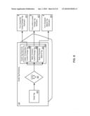 ARCHITECTURAL DESIGN FOR INTRA-COMPANY STOCK TRANSFER APPLICATION SOFTWARE diagram and image