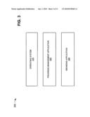 PROGRESS MANAGEMENT PLATFORM diagram and image