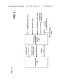 PROGRESS MANAGEMENT PLATFORM diagram and image