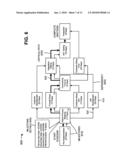 PROGRESS MANAGEMENT PLATFORM diagram and image