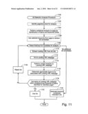 Techniques for facilitating on-line contextual analysis and advertising diagram and image