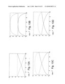 Techniques for facilitating on-line contextual analysis and advertising diagram and image