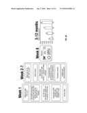 MINING INTERACTIONS TO MANAGE CUSTOMER EXPERIENCE THROUGHOUT A CUSTOMER SERVICE LIFECYCLE diagram and image