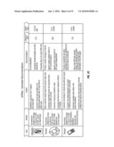 MINING INTERACTIONS TO MANAGE CUSTOMER EXPERIENCE THROUGHOUT A CUSTOMER SERVICE LIFECYCLE diagram and image